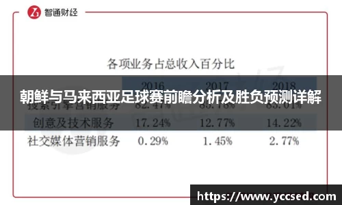 朝鲜与马来西亚足球赛前瞻分析及胜负预测详解