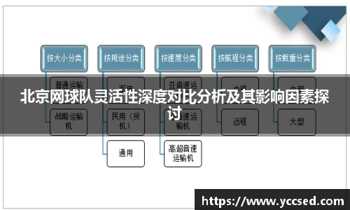 DB旗舰首页