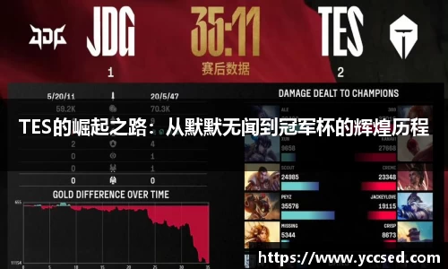 DB旗舰首页
